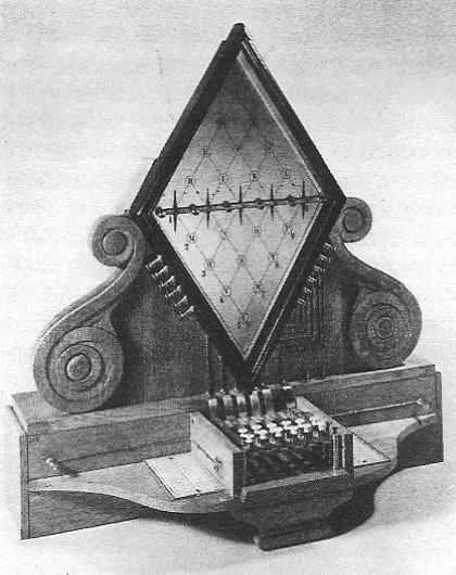 F�nfnadeltelegraph von Cooke und Wheatstone